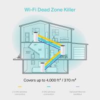 TP-LINK DECO M4 MESH EV WIFI SISTEM 3'LÜ PAKET